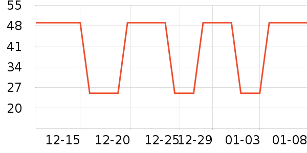 Joocyee����/��֬��ʷ�۸�