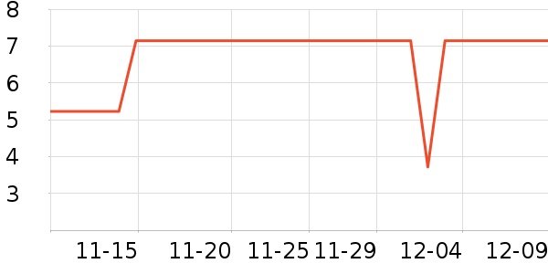 ����Ʒ��ѧ���ľ���ʷ�۸�