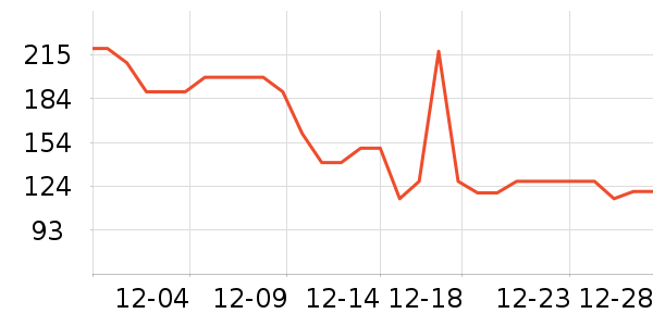 ����������/ӣ����ʷ�۸�