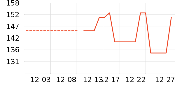 ������Ӥ��Ӫ����ʷ�۸�