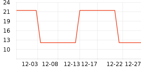 ����������ʷ�۸�