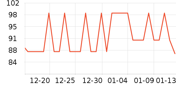 usmile�綯��ˢ��ʷ�۸�