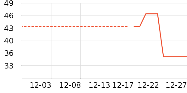 жױ��ʷ�۸�