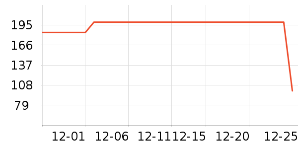 ��������ů������ʷ�۸�