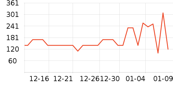 �����䳵����/ӣ����ʷ�۸�