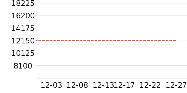 �ն���ʷ�۸�