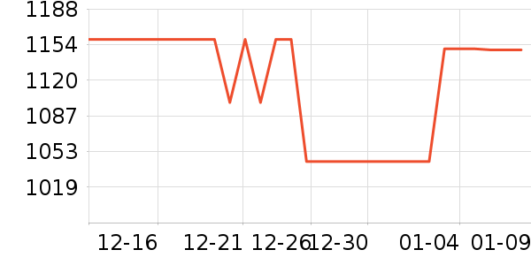 ��צ�����װ��ʷ�۸�