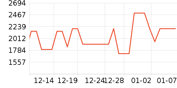 ��˾�����޷���ʷ�۸�