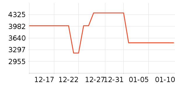 ��֥������ʷ�۸�