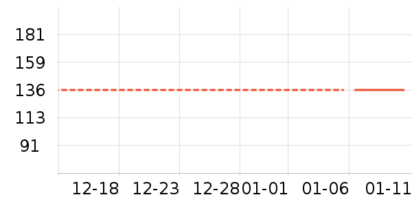 �������п���ʷ�۸�