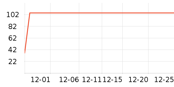 ������ʷ�۸�