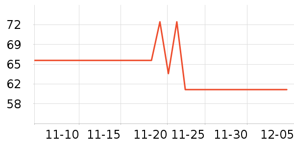 ľŮʽţп/п/̿ʷ۸