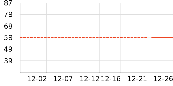 ���෻��Ĥ������ʷ�۸�