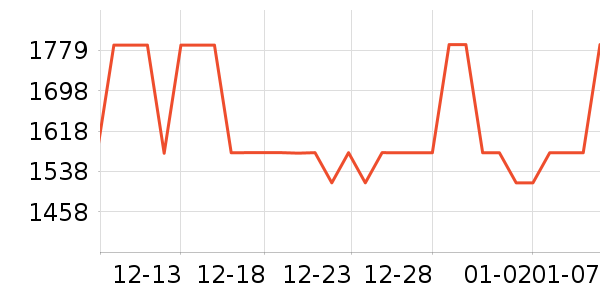 MONTANE�����װ��ʷ�۸�