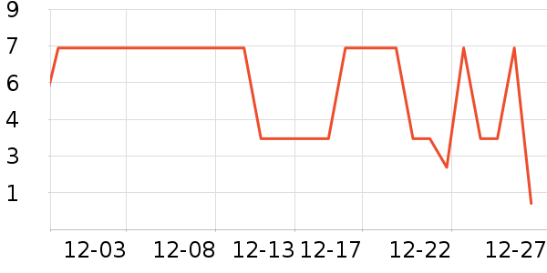 ����Ʒ���ֻ�֧��/�ֻ�����ʷ�۸�