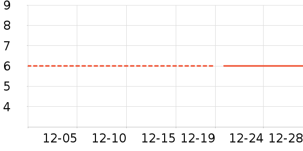 ������ʪ��ʷ�۸�