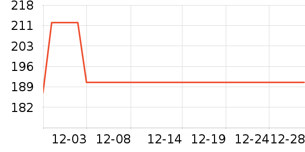 ���������ʷ�۸�