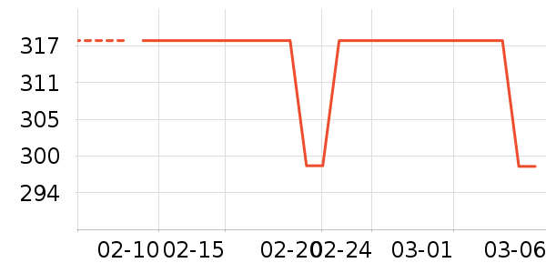 ������»���ʷ�۸�