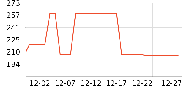 ���ֲ�ʿ����/ҡ����ʷ�۸�