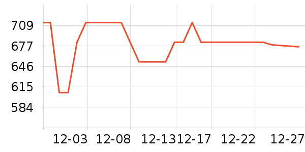 ��ܰ���¹���ʷ�۸�