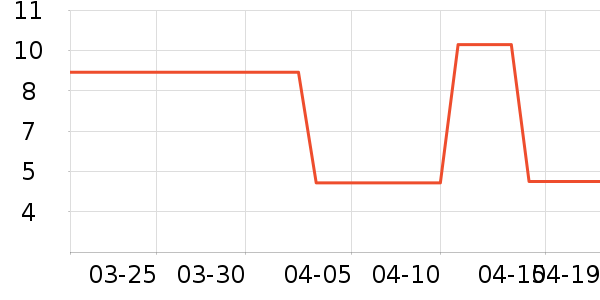 ������������ʷ�۸�