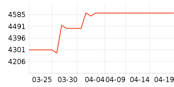 ��Ϊ�ʼǱ�������ʷ�۸�