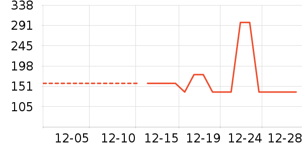 ����/��/̨��ʷ�۸�