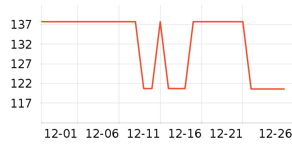 ��֯��ʷ�۸�