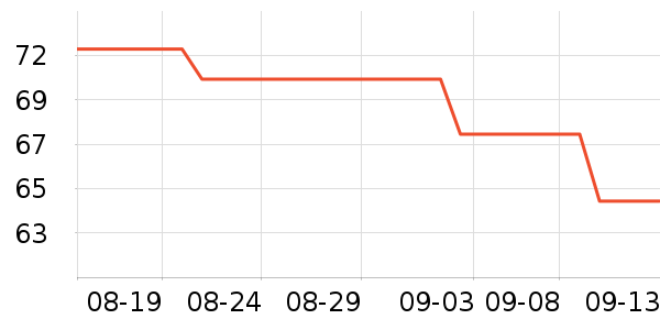 QGFţ�п���ʷ�۸�