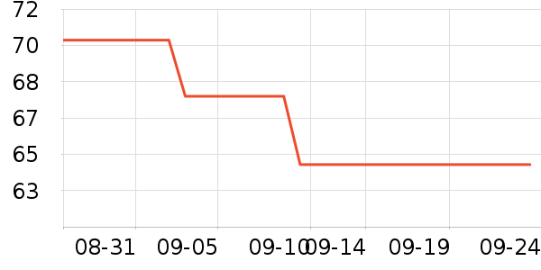 QGFţ�п���ʷ�۸�