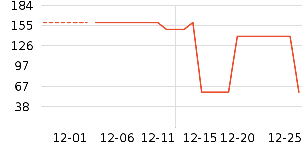 ����Ӥͯ˯��/������ʷ�۸�