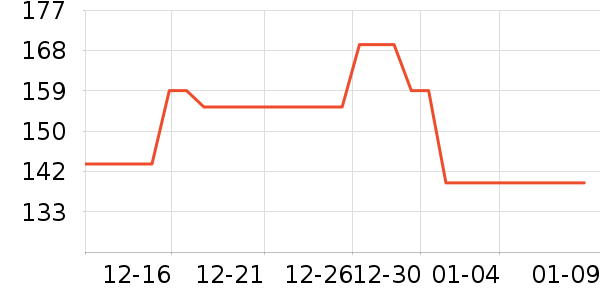 �ɿ����뵶��ʷ�۸�