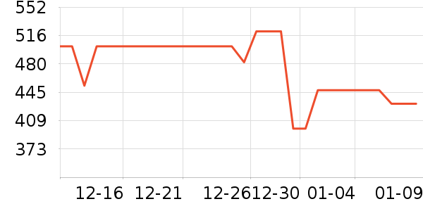 �����ְ�Ħ��/��Ħ����ʷ�۸�