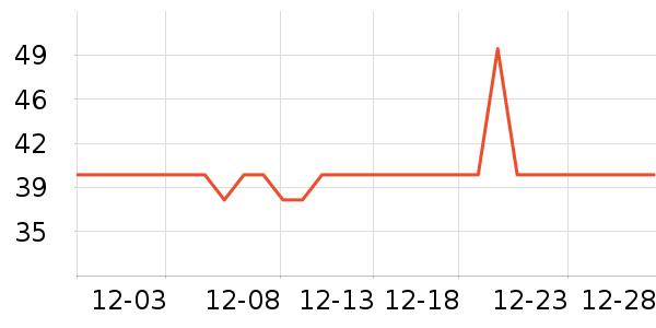 ������������ʷ�۸�