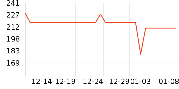 ��Ϊ�����ֻ���ʷ�۸�