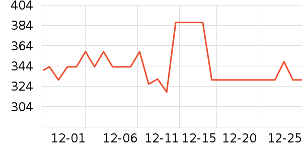 ԭʼ�ƽ��ͯ�̷���ʷ�۸�