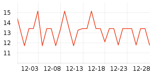 ��������һ���Բ;���ʷ�۸�