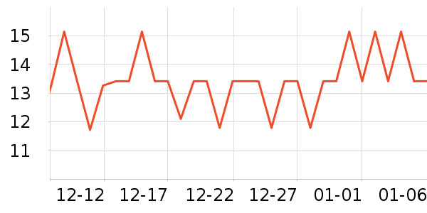 ��������һ���Բ;���ʷ�۸�