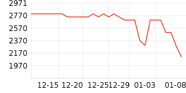 ƻ��ƽ�������ʷ�۸�