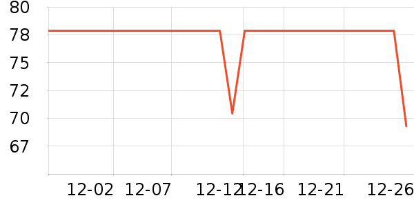 ��ջ����/��֬��ʷ�۸�