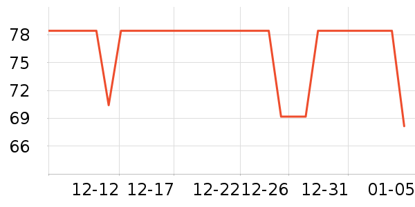 ��ջ����/��֬��ʷ�۸�