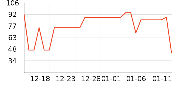 ȫ��ʱ��ë��/ԡ��/ԡ����ʷ�۸�