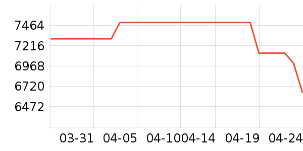 ��֥ϴ�����ʷ�۸�