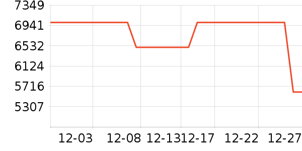 ��֥ϴ�����ʷ�۸�