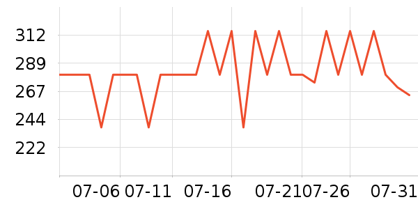 ����ɱ������ʷ�۸�