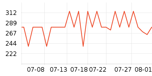 ����ɱ������ʷ�۸�