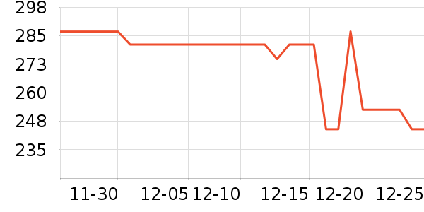 ����ɱ������ʷ�۸�