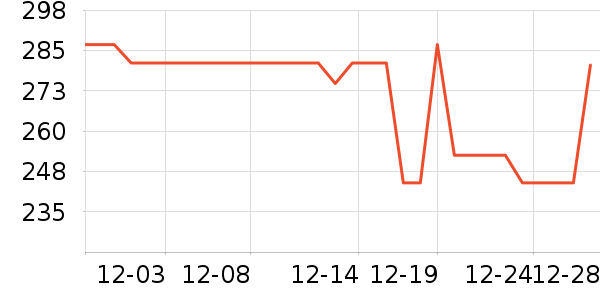 ����ɱ������ʷ�۸�