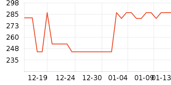 ����ɱ������ʷ�۸�