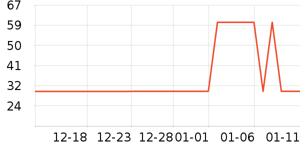 ����������ʿ�ڿ���ʷ�۸�